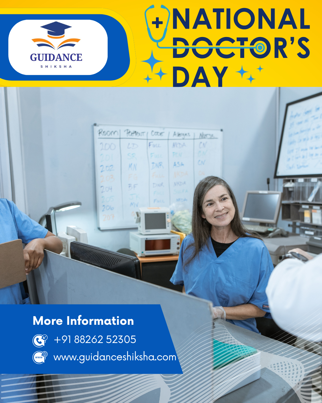 National Doctor's Day India : 1 July 2025